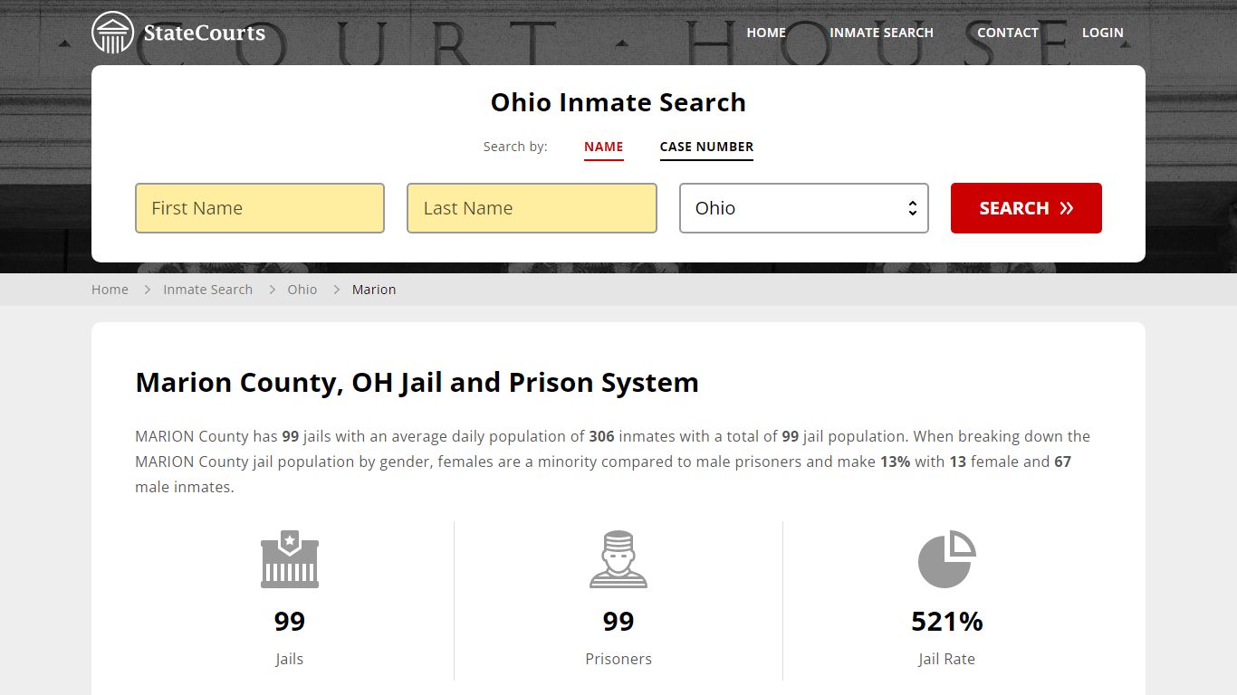 Marion County, OH Inmate Search - StateCourts